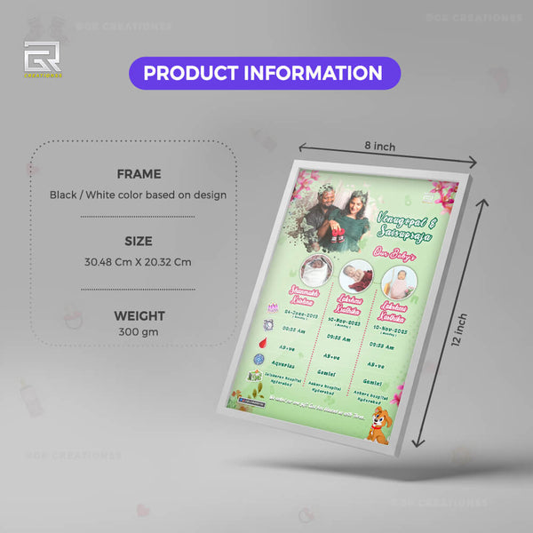 Three Baby birth frame for new born grcreationss A4