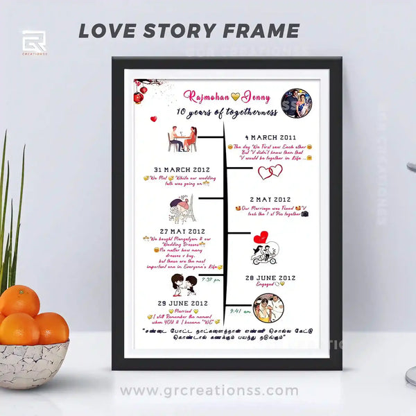 wedding anniversary love story frame