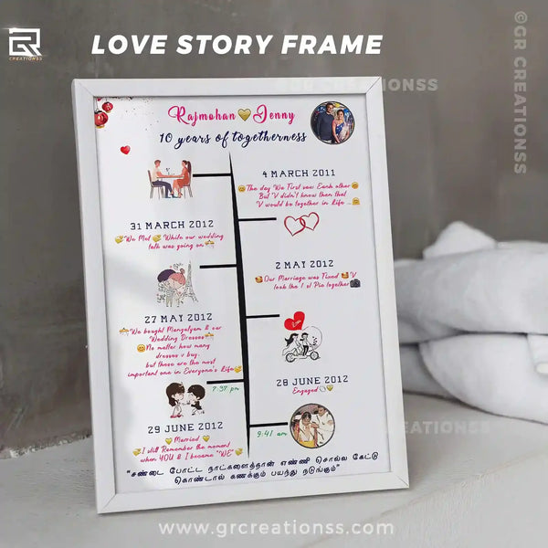 quotes love story frame