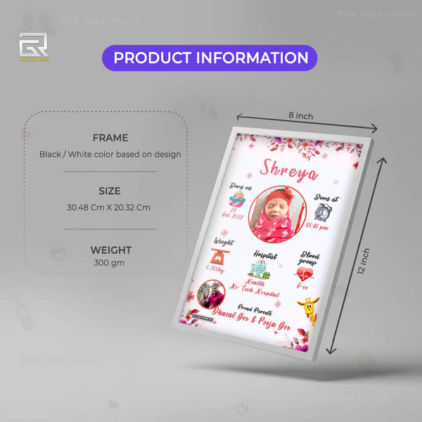 Birth details frame for new born online A3