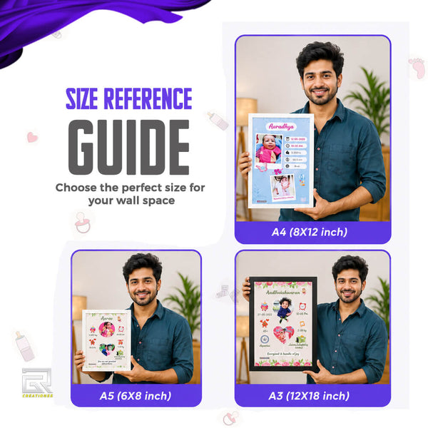 baby_birth_frames_size guide